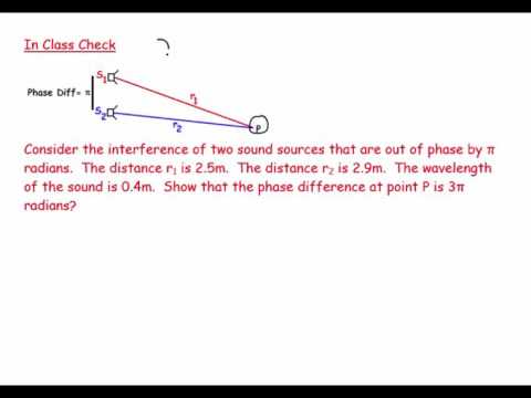 49D2 - Interference Phase Difference 2