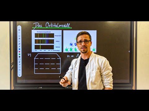 Video: Woher weißt du, wie viele Orbitale sich in einer Schale befinden?