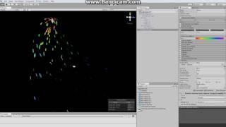 Unity ParticleSystem Lookat Veloctity