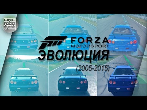 Видео: Эволюция технологий: Forza Motorsport 3 • Стр. 2