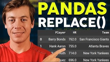 Clean Your Data FAST with Pandas replace()