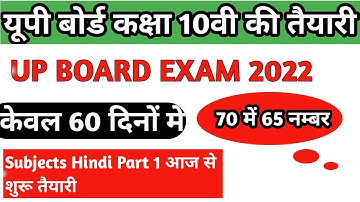Hindi Syllabus Class 10 Up Board class 10 Syllabus  Hindi Syllabus 2021-22 Hindi syllabus class-10th