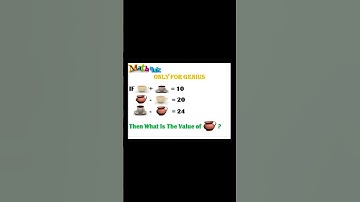 Math Quiz- Only for Genius ll #Math #Quiz #genius