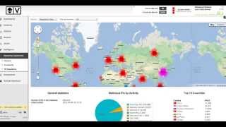 Advanced Threat Detection with AlienVault SIEM