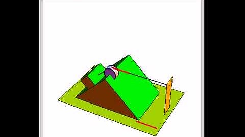 Sliding Block Displacing a Wedge