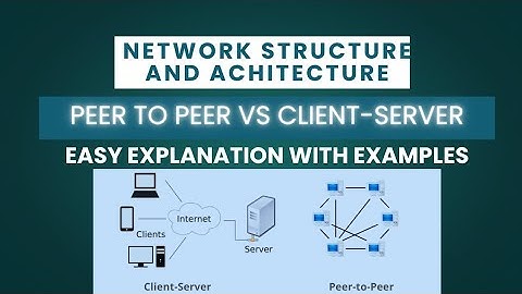 Computer Network Structure and Architecture | Complete Lecture | Urdu / Hindi Explanation