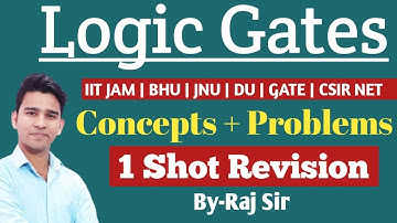 Digital Electronics | Logic Gates | De Morgan