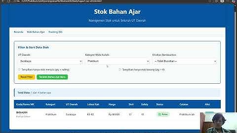 Tugas 2 Pemrograman Berbasis Web Universitas Terbuka (UT)