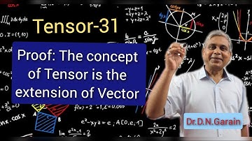 Tensor Analysis, Lec.- 31 (The concept of Tensor is the extension of the concept of Vector)
