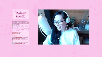 Made a legend in Adobe Illustrator today!—dataviz with shirley, ep45