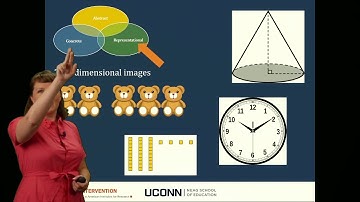 Math Course: Module 4 Part 2