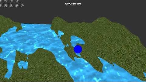 Deformable Terrain Physics Simulation and Artificial Intelligence
