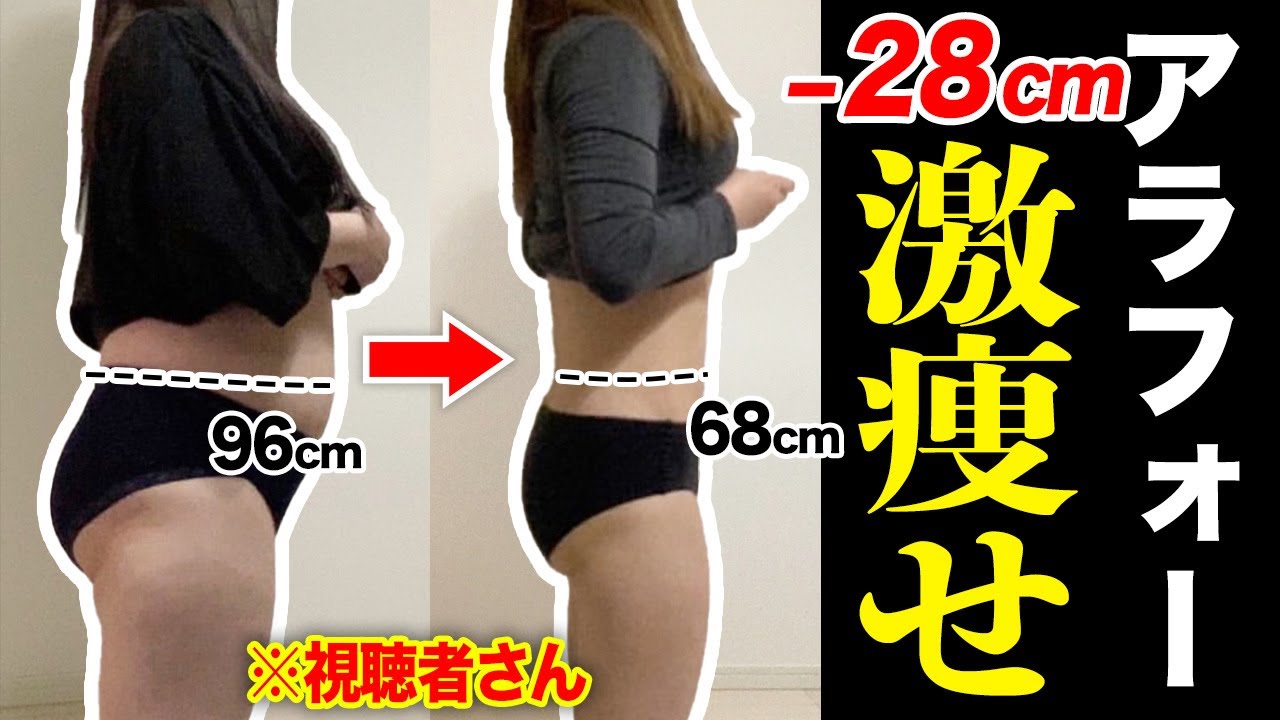Youtube Video Statistics For 痩せるカエル足ストレッチ 下腹ぽっこり腰肉解消 モーニングルーティンストレッチ Thin The Lower Belly With A Morning Frog Leg Stretch Noxinfluencer