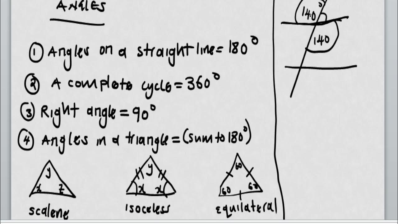 BEARINGS MATH FOR GCE AND INTERNAL YouTube