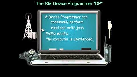 APX CPS Radio Management Tutorial Video (Global)