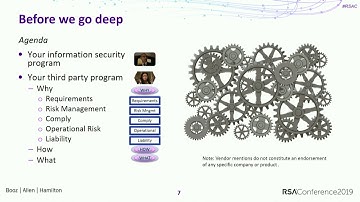 Rethinking Efficient Third-Party Risk Management