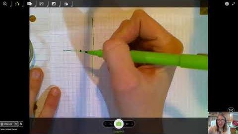4.9 Ex 1- Solving a Linear-Quadratic System by Graphing
