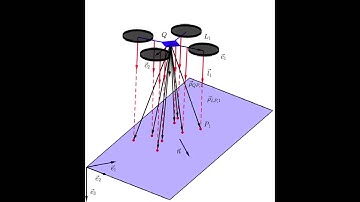 Onboard Laser-Vision System for Estimating Altitude and Ground Plane Orientation