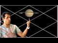 Saturn In The First House of Astrology Birth Chart  (Saturn in the 1st house)