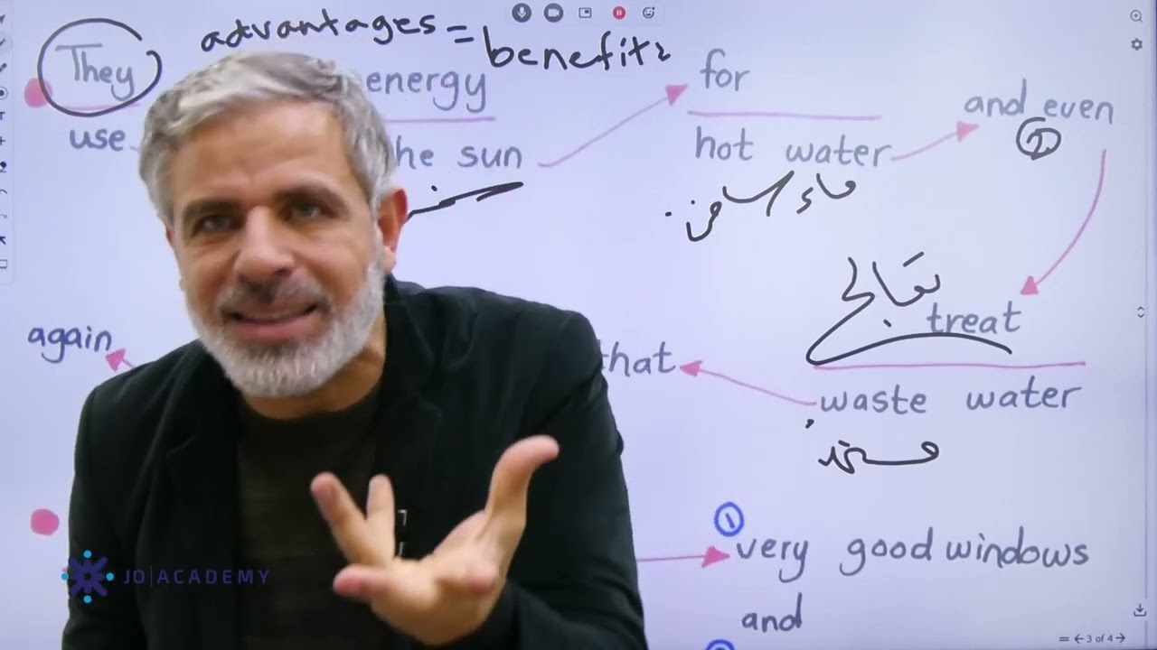 شرح قطعة passive houses البيوت الموفرة للطاقة جيل 2009 الوحدة السادسة احلى شرح  بتشوفه بطريقة خيااال