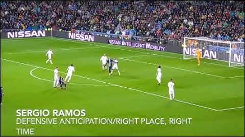 Students of the game - Movement off the Ball