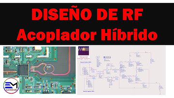 Diseño de Radiofrecuencia RF | Acoplador Hibrido 180º ( Rat Race ) #1