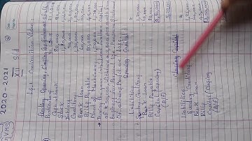 2020-2021 12th standard accountancy topic account account from incomplete records continuity video