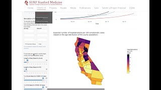 County Model for Hospitalization — COVID-19