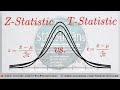 Zstatistic vs tstatistic  hypothesis testing  probability distribution  the statisticians