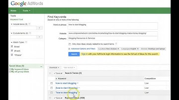 How To Index Your Blog Post For Google Search Results