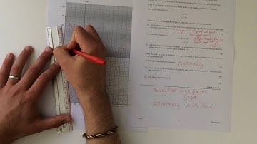 D1 January 2012 Edexcel Linear Programming