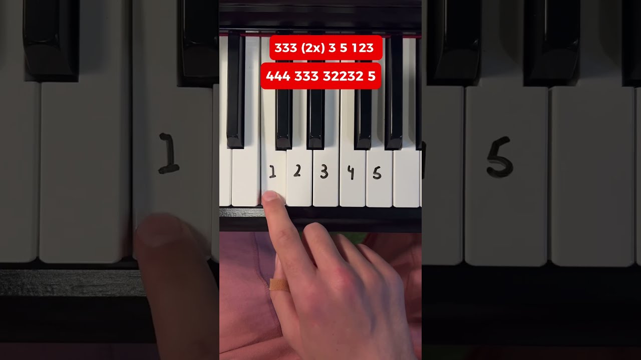 Jingle Bells Piano Pianolessons Music Pianotutorial Christmas Christmassongs