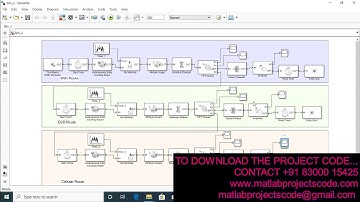 5G and New Data Offloading Scheme over D2D