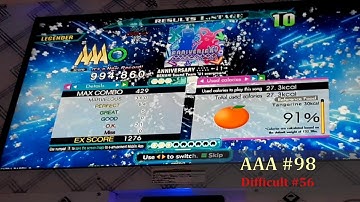 [DDR A20 PLUS] ANNIVERSARY ∴∵∴ ←↓↑→ {Single-Difficult} {x3.25} (AAA #98)
