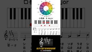 ロ長調 B Major