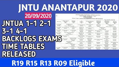 JNTU ANANTAPUR EXAMS 2020/JNTUA BTECH R09 R13 R15 R19 BACKLOGS TIME TABLES RELEASED Check Now 19Sept