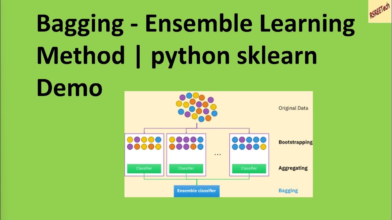 Multiple Regression Model Enhanced with Bagging