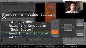 Rotating Videos in Blender