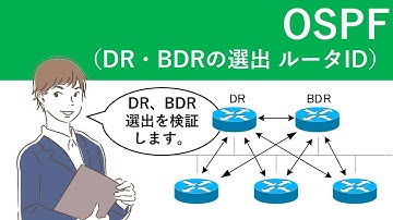 Cisco Packet Tracer：OSPF（DR・BDRの選出 ルータID）