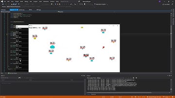 Research project: Using genetic algorithms to create a NPC Population