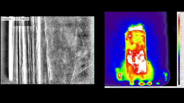 Understanding how Lithium-ion batteries fail - DayDayNews