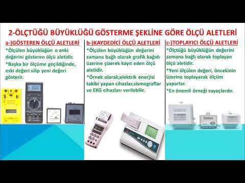 Video: Ölçüm aletlerinin doğruluk sınıfları. Kontrol ve ölçüm cihazları. 5. sınıf doğruluk