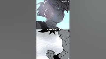 (Cell Saga) SSJ2 Gohan Vs SSJ Goku