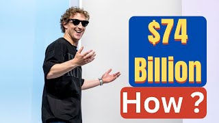Revealed: The Richest Family in Every U.S. State (2024 Update) Eps.05 #latestnews #usa