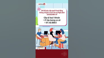 Người Hoạt Động Không Chuyên Trách Cấp Xã Được Khoán Quỹ Phụ Cấp Bằng 21.0 Lần Lương Cơ Sở