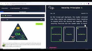 Famous Security Principles|try hack me Wealth