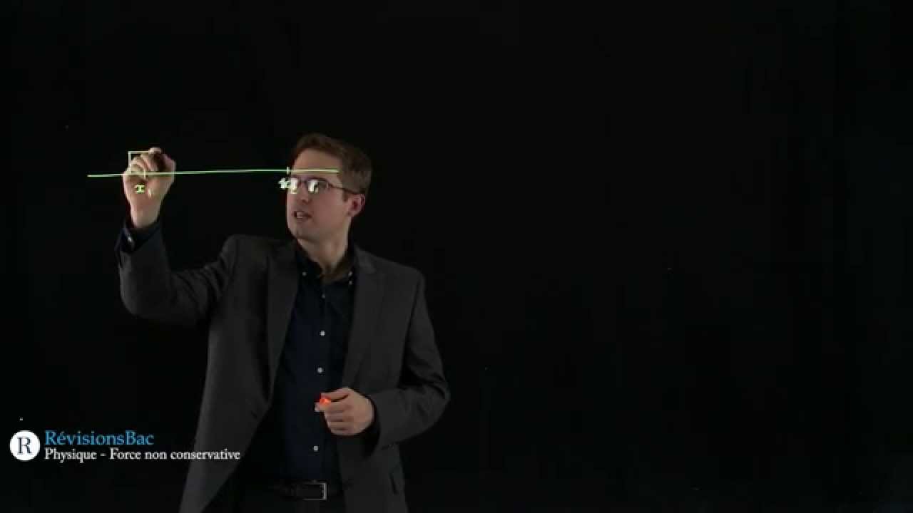 [RévisionsBac.com] - Force non conservative