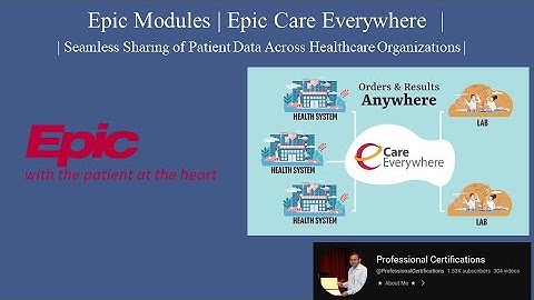 Epic Systems modules | Epic Care Everywhere | Sharing of Patient Data |