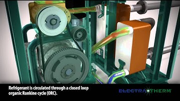 iMed Design CAD conversion samples