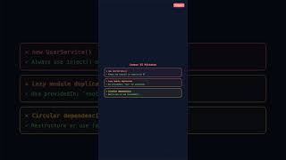 Angular DI Code